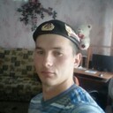 ���������� ������, ���� ������� �������, 29 ���, ������������ ��� ������, ����� � ���������