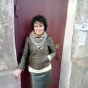 ���������� ������������, ���� ������� ����, 66 ���, ������������ ��� ����� � ���������, c�������� ���������