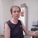 ���������� �������, ���� ������� ������, 58 ���, ������������ ��� ������, ����� � ���������, c�������� ���������