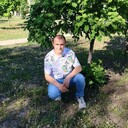 ���������� �������, ���� ������� �������, 29 ���, ������������ ��� ������, ����� � ���������, ���������