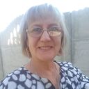 ���������� ���������, ���� ������� �������, 61 ���, ������������ ��� ����� � ���������, c�������� ���������