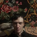 ���������� ���������, ���� ������� Mikhail, 28 ���, ������������ ��� ������, ����� � ���������, c�������� ���������