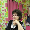   ,   , 68 ,  