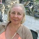 ���������� ������, ���� ������� ������, 57 ���, ������������ ��� ������, ����� � ���������, c�������� ���������