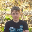 ���������� ���������, ���� ������� ���������, 31 ���, ������������ ��� ������, ����� � ���������, c�������� ���������