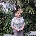 ���������� �����, ���� ������� ���������, 50 ���, ������������ ��� ������, ����� � ���������