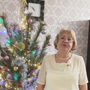 ���������� ����, ���� ������� ���������, 58 ���, ������������ ��� ������, ����� � ���������