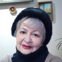 ���������� ������, ���� ������� ������, 64 ����, ������������ ��� ������, ����� � ���������