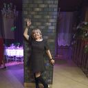 ���������� ���������, ���� ������� �����, 55 ���, ������������ ��� ������, ����� � ���������, c�������� ���������