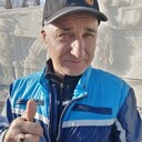 ���������� ���������, ���� ������� ������, 54 ����, ������������ ��� ������, ����� � ���������