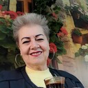 ���������� ���������, ���� ������� �����, 68 ���, ������������ ��� ������, ����� � ���������