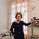 ���������� ������������, ���� ������� ��������, 68 ���, ������������ ��� ������, ����� � ���������