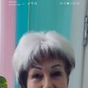 ���������� ���������, ���� ������� �������, 66 ���, ������������ ��� c�������� ���������