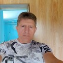 ���������� ������������, ���� ������� �������, 53 ����, ������������ ��� ������, ����� � ���������, c�������� ���������