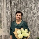 ���������� ���������, ���� ������� �����, 68 ���, ������������ ��� ���������