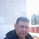 ���������� ������������, ���� ������� ��������, 54 ����, ������������ ��� ������, ����� � ���������, c�������� ���������