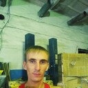 ���������� ������, ���� ������� ������, 29 ���, ������������ ��� ������, ����� � ���������