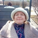 ���������� ����������, ���� ������� �����, 48 ���, ������������ ��� ������, ����� � ���������, c�������� ���������