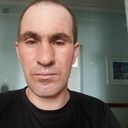 ���������� ����������, ���� ������� ������, 33 ����, ������������ ��� ������, ����� � ���������, c�������� ���������