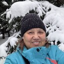 ���������� ������, ���� ������� ������, 63 ����, ������������ ��� ������, ����� � ���������, c�������� ���������, ���������