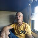 ���������� �����, ���� ������� ���������, 58 ���, ������������ ��� ������, ����� � ���������