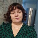 ���������� �����������, ���� ������� ��������, 54 ����, ������������ ��� ����� � ���������, c�������� ���������