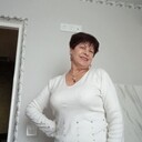 ���������� ������, ���� ������� ���, 60 ���, ������������ ��� ������, ����� � ���������