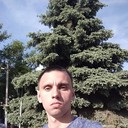 ���������� ���������, ���� ������� �����, 29 ���, ������������ ��� ������, ����� � ���������, c�������� ���������