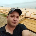 ���������� ������, ���� ������� Dmitry, 37 ���, ������������ ��� ������, ����� � ���������