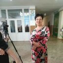 ���������� �������, ���� ������� ��������, 57 ���, ������������ ��� ����� � ���������, c�������� ���������, ���������