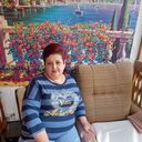 ���������� ������, ���� ������� �������, 60 ���, ������������ ��� ������, ����� � ���������