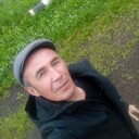 ���������� ������, ���� ������� ������, 42 ����, ������������ ��� ������, ����� � ���������, c�������� ���������, ���������