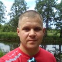 ���������� ������, ���� ������� ������, 33 ����, ������������ ��� ������, ����� � ���������, c�������� ���������, ���������