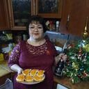 ���������� �����������, ���� ������� Irena, 57 ���, ������������ ��� c�������� ���������