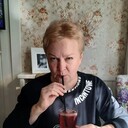 ���������� ������ �����, ���� ������� �����, 58 ���, ������������ ��� ������, ����� � ���������, c�������� ���������