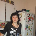 ���������� ���������, ���� ������� ������, 55 ���, ������������ ��� ������, ����� � ���������, c�������� ���������