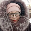 ���������� �������, ���� ������� ����������, 62 ����, ������������ ��� ����� � ���������, c�������� ���������