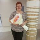 ���������� �����������, ���� ������� �����, 54 ����, ������������ ��� ������, ����� � ���������