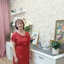 ���������� �����������, ���� ������� �����, 60 ���, ������������ ��� ������, ����� � ���������, c�������� ���������, ���������