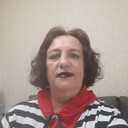 ���������� ������������, ���� ������� �������, 56 ���, ������������ ��� ������, ����� � ���������, c�������� ���������