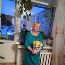 ���������� ������, ���� ������� ��������, 66 ���, ������������ ��� ������, ����� � ���������, c�������� ���������, ���������