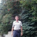 ���������� ������, ���� ������� ���������, 53 ����, ������������ ��� ������, ����� � ���������, c�������� ���������