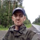 ���������� ������, ���� ������� Gena, 39 ���, ������������ ��� ������, ����� � ���������, c�������� ���������