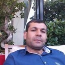  ,   Antalyaserat, 45 ,   ,   