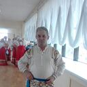 ���������� ������, ���� ������� ���������, 57 ���, ������������ ��� ������, ����� � ���������, c�������� ���������, ���������