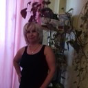  ,   Zika, 60 ,  