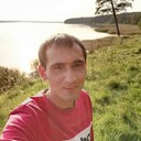 ���������� ������, ���� ������� Kolya, 33 ����, ������������ ��� ������, ����� � ���������, c�������� ���������