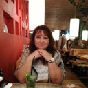 ���������� ������, ���� ������� �������, 55 ���, ������������ ��� ����� � ���������, c�������� ���������