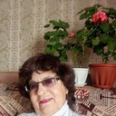 ���������� ������-��-���, ���� ������� ������, 66 ���, ������������ ��� c�������� ���������