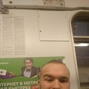 ���������� ������� ��������, ���� ������� Dimitry, 36 ���, ������������ ��� ������, ����� � ���������